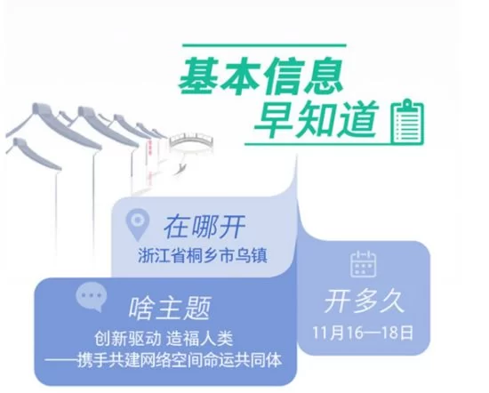 一张图带你读懂第三届世界互联网大会(图2)