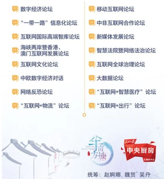 一张图带你读懂第三届世界互联网大会(图9)