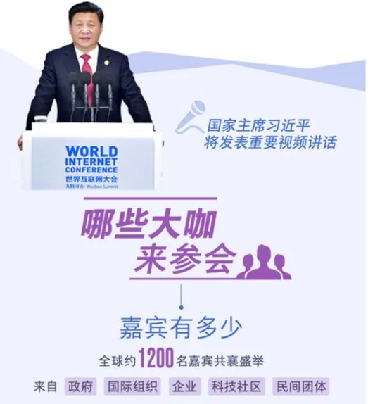 一张图带你读懂第三届世界互联网大会(图3)