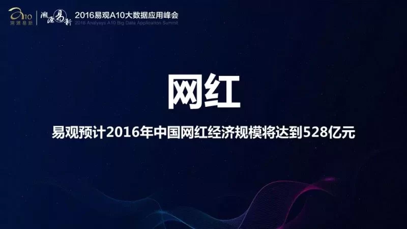 中国互联网市场的2016与2017(图4) 中国互联网市场的2016与2017(图4)