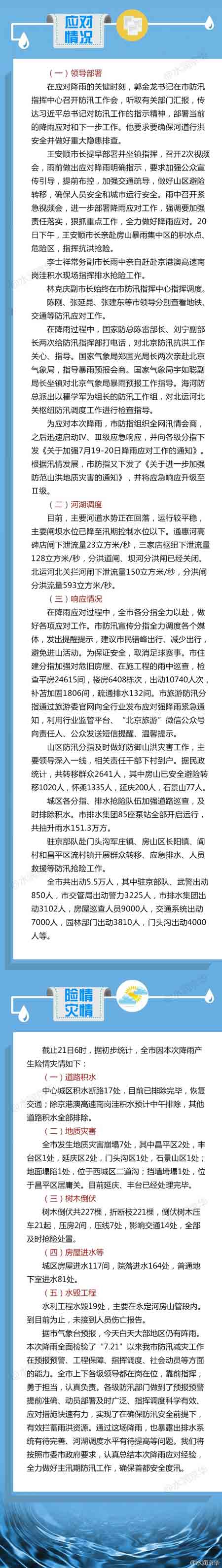 北京本次降雨总量超“7.21”特大暴雨 多年来罕见(图2)