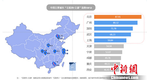 俞永福：以“人人为我、我为人人”大数据生态打造城市交通大脑