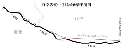 国家文物局：严肃处理＂抹平＂野长城事件责任人(图2)