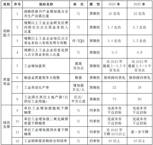 1475293959636285.png blob.png