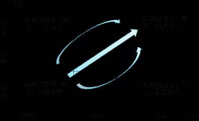 抓住创新驱动的“牛鼻子”:产业政策转型(图1) 抓住创新驱动的“牛鼻子”:产业政策转型(图1)