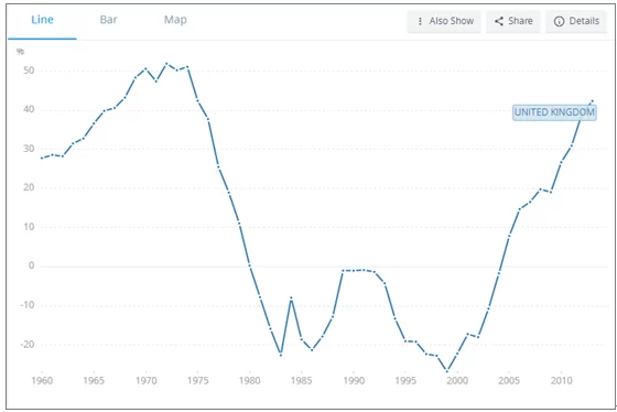 欣克利角来了，布拉德韦尔还有多远？(图3)