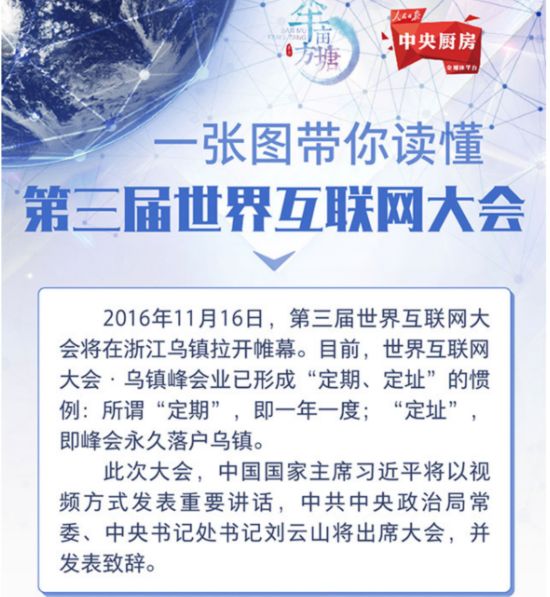 一张图带你读懂第三届世界互联网大会(图1)