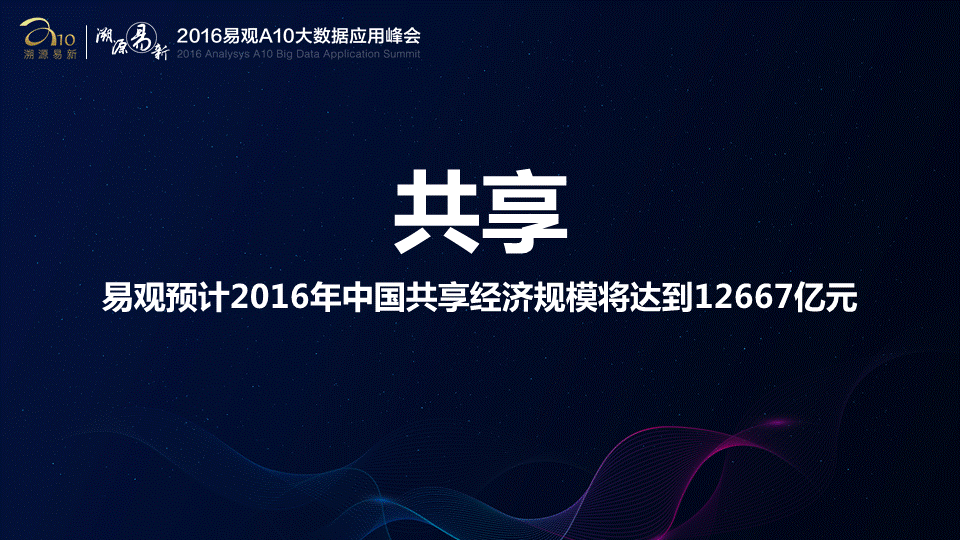 中国互联网市场的2016与2017(图6)