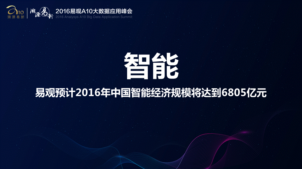 中国互联网市场的2016与2017(图8)