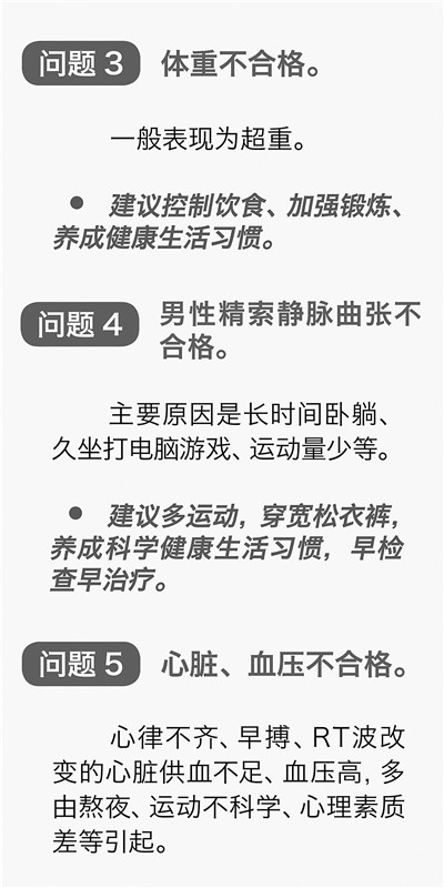 透视征兵体检：“篡卒”之道的时代之思(图4)