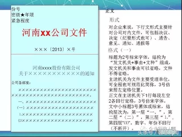 公司公文写作格式大全（基础）