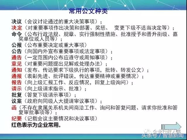 公司公文写作格式大全（基础）