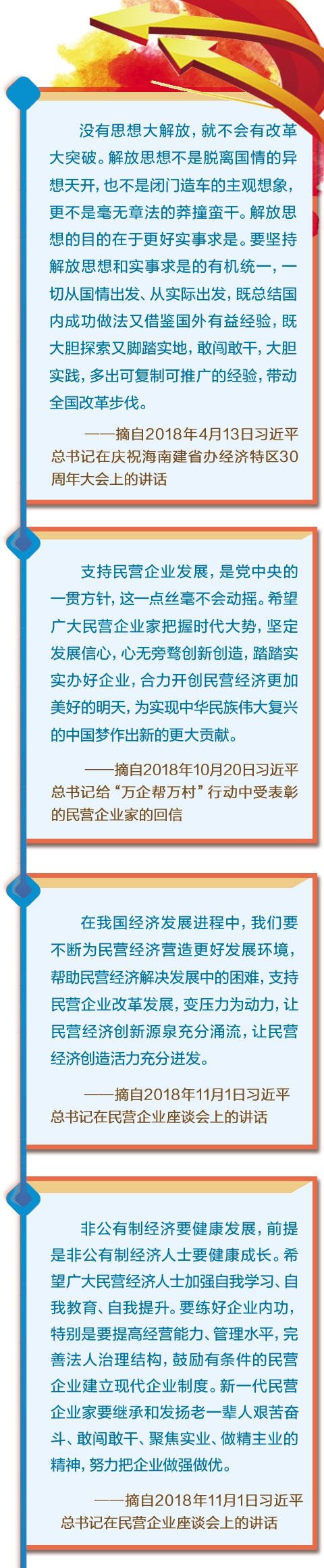 马建堂：以思想再解放激发民营经济发展活力(图1)