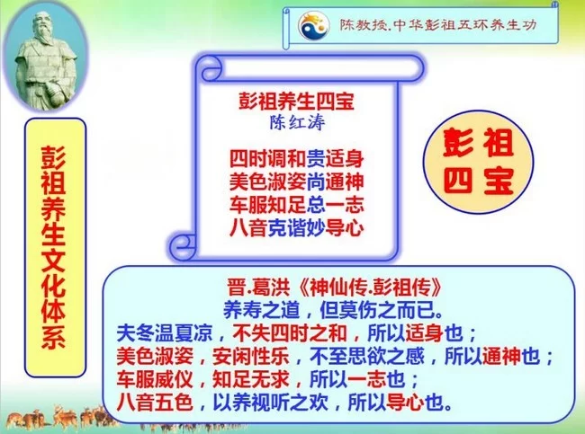 顺应自然,养生防病——陈红涛中华彭祖五环养生功将军博研四班在蓉开班(图8) 陈教授讲座PPT