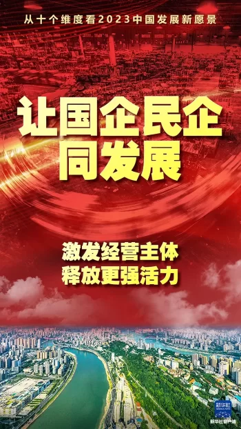 从十个维度看2023中国发展新愿景(图9) 从十个维度看2023中国发展新愿景(图9)