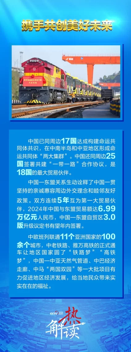 热解读｜周边工作会上 中央首提这一模式(图3)