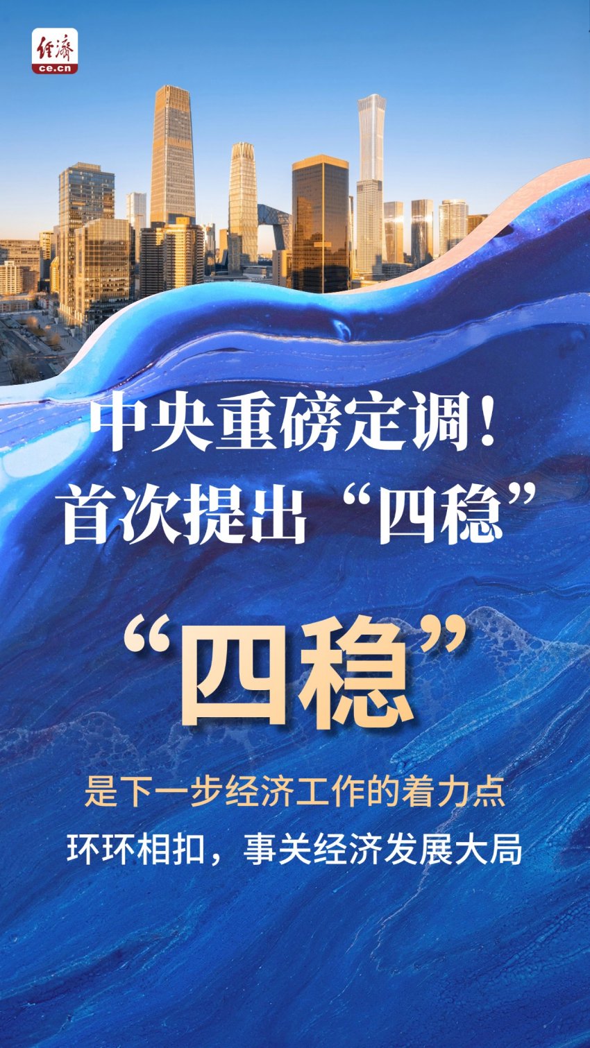 【海报】中央重磅定调！“四稳”是什么？(图6)